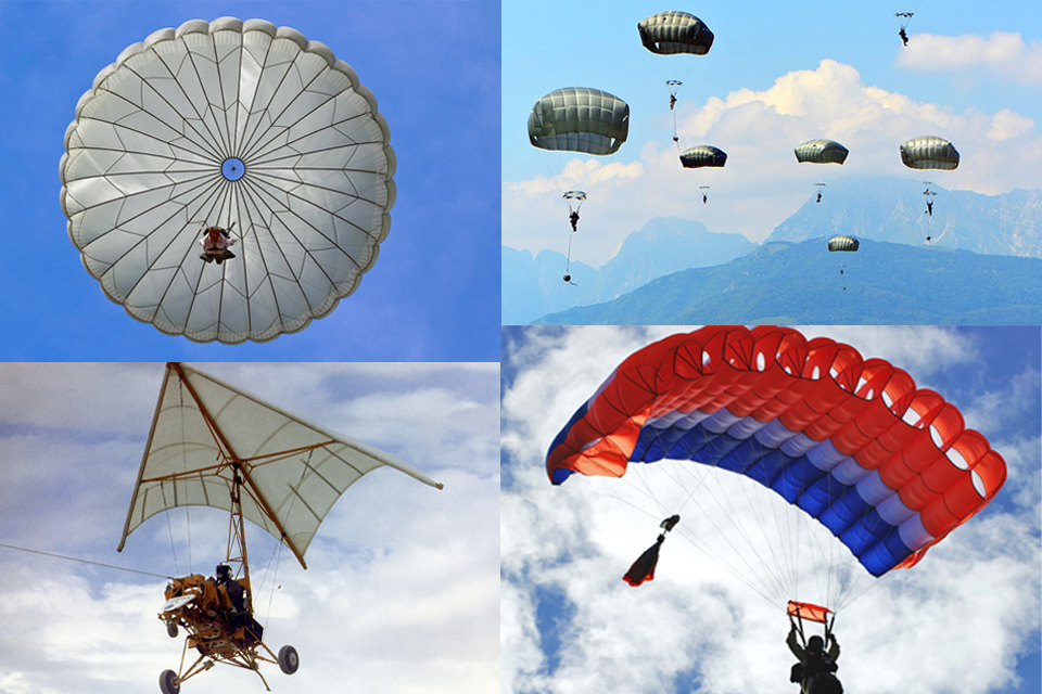 Different Types Of Parachutes